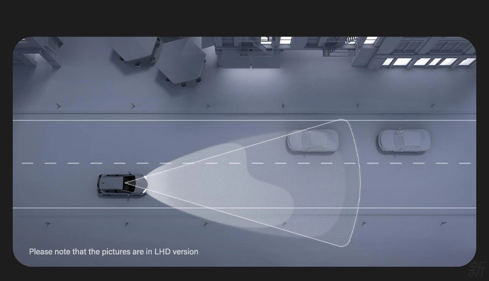 Car Lights for BMW X5 E70 LED Headlight Projector Lens