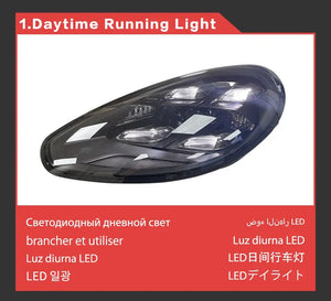 Feux De Plaque D'Immatriculation LED Pour Porsche Panamera 970 (2010-2016) - 12V Blanc 6500K - Sans Erreur - Référence 8TO943021