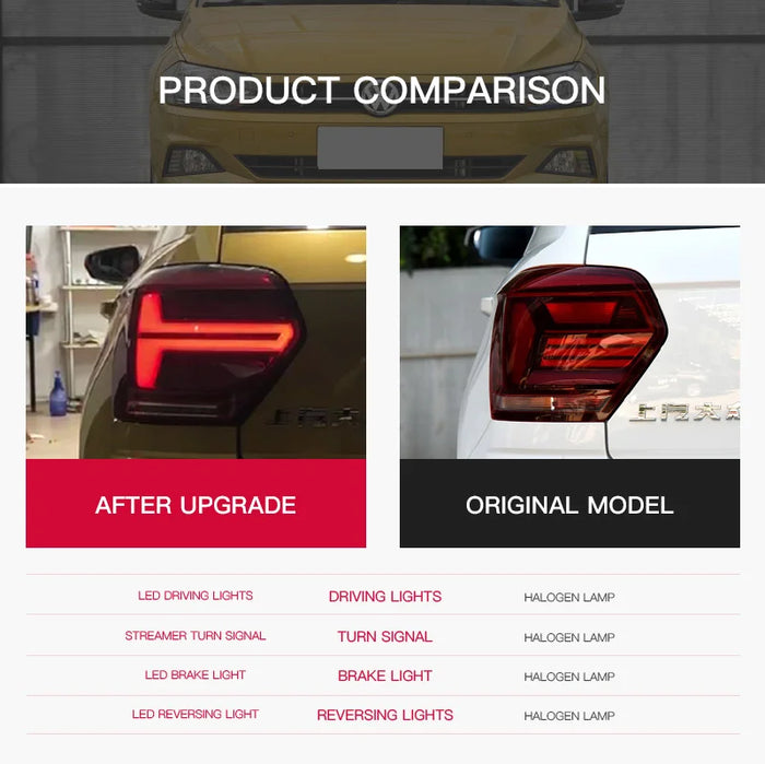 Car LED Trailer Lights Tail Lamp for VW Polo plus 2019 -
