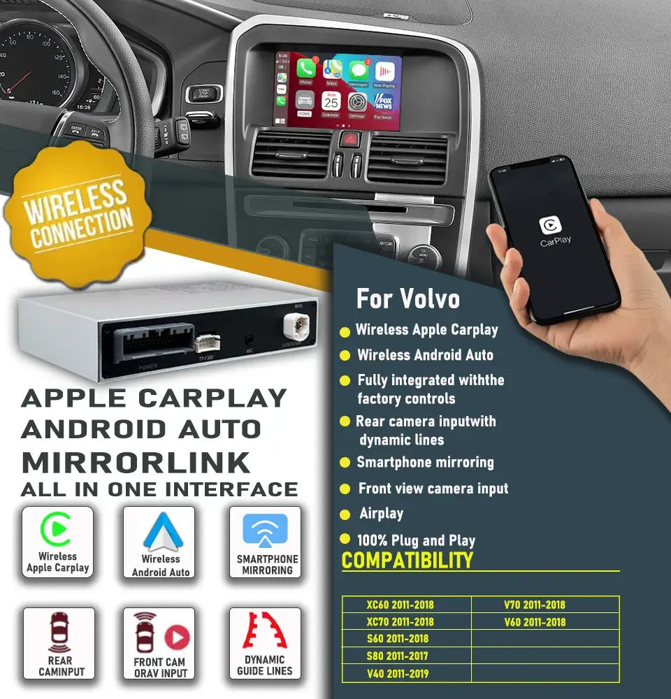 Wireless Apple Carplay Android Auto Module Car AI Box