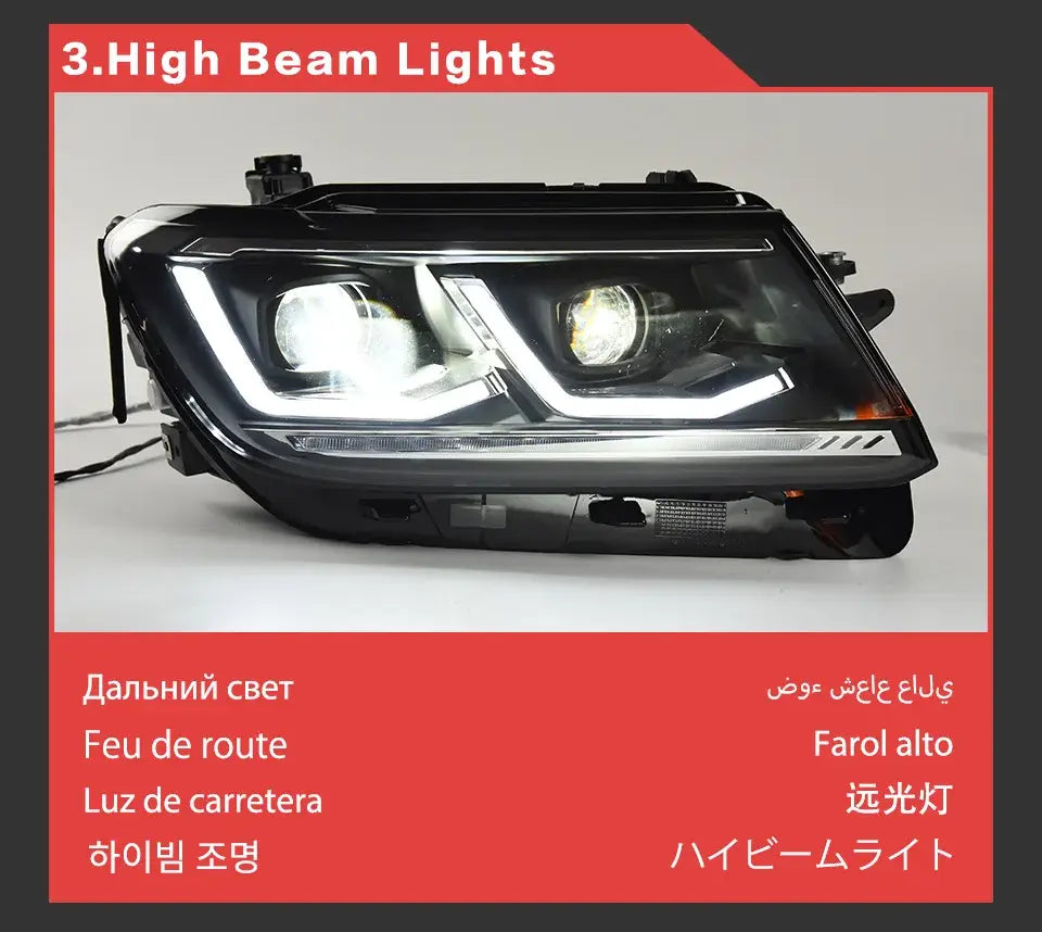 Car Lights for VW Tiguan LED Headlight Projector Lens