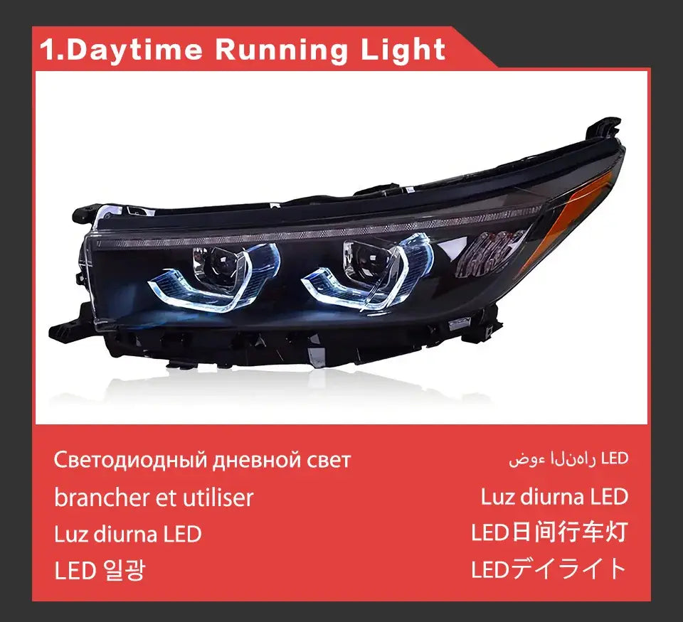 Car Styling Headlights for Highlander LED Headlight