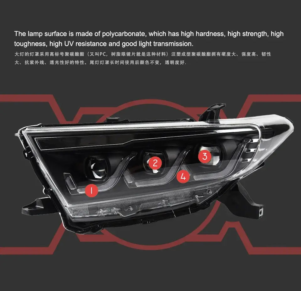 Car Styling Head lamp light for Toyota Highlander Headlights