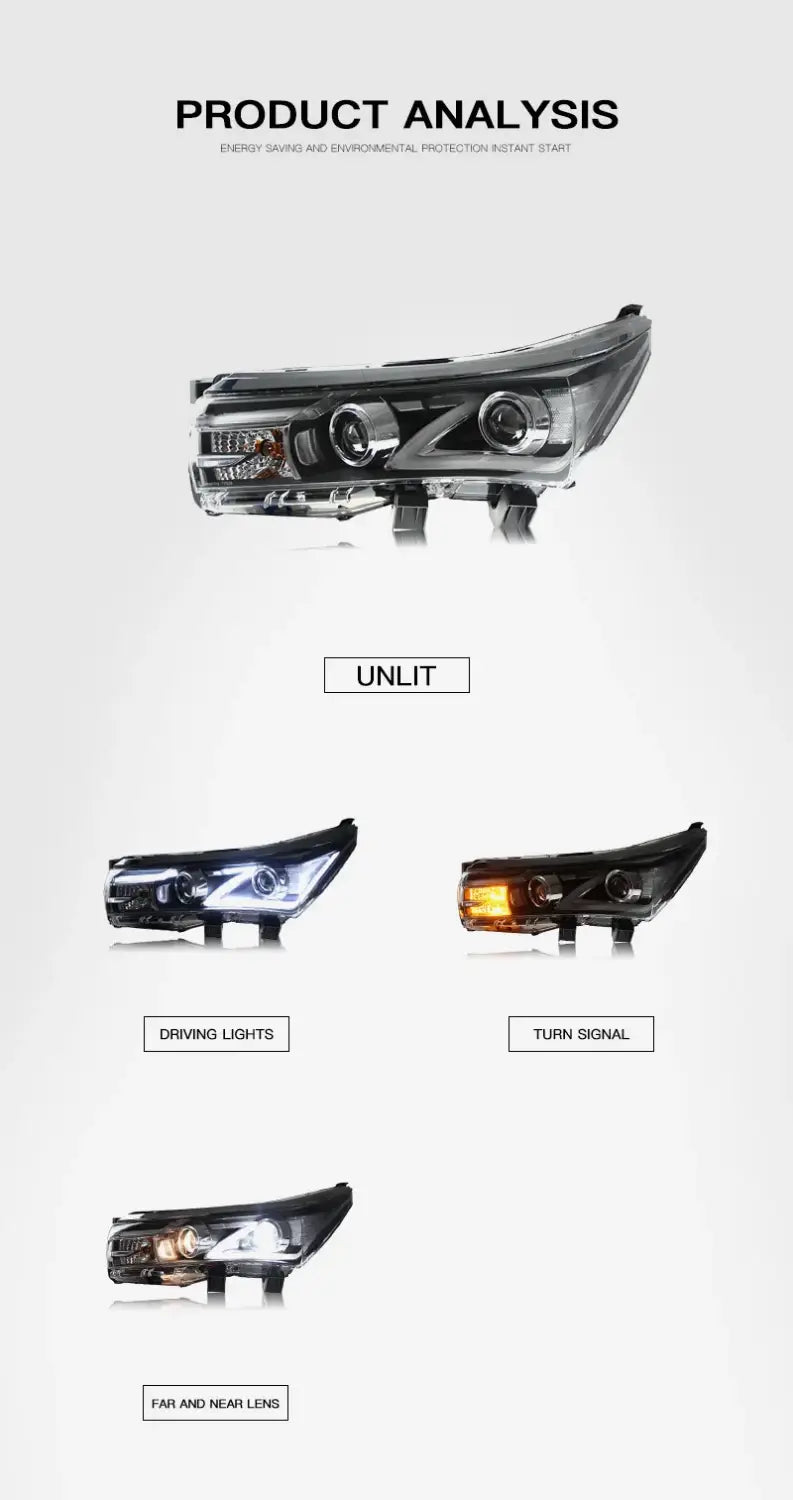 For Toyota Corolla 2014-2016 Car LED Headlight Auto Head