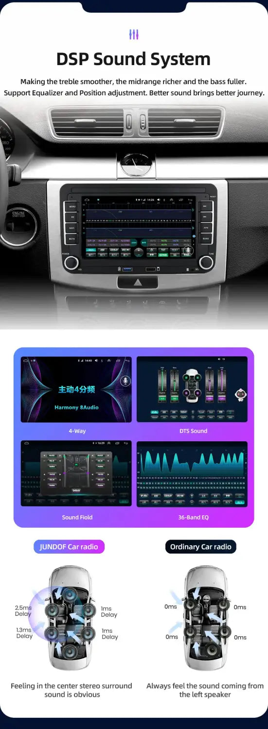 2 Din Android Car Radio GPS 4G Wifi DSP Carplay for VW