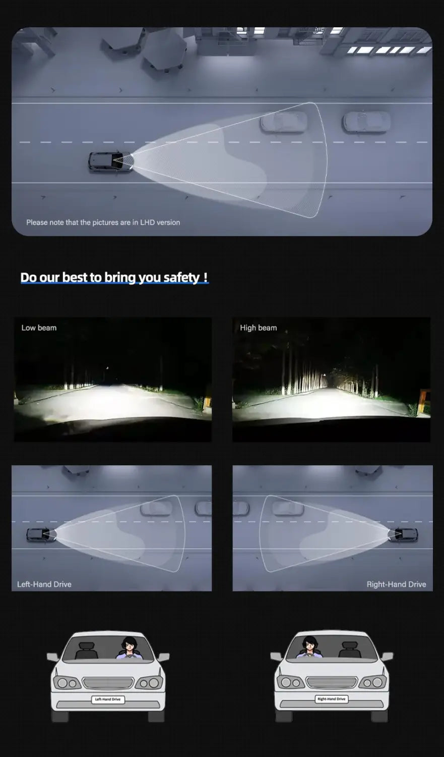 Car Lights for Porsche Cayenne LED Headlight Projector Lens