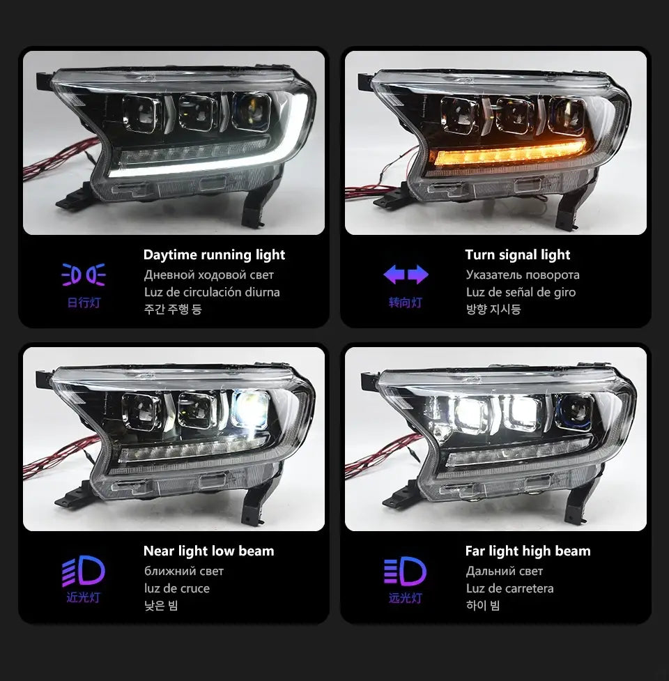 Ford Everest Headlights 2016-2020 Ranger LED Headlight