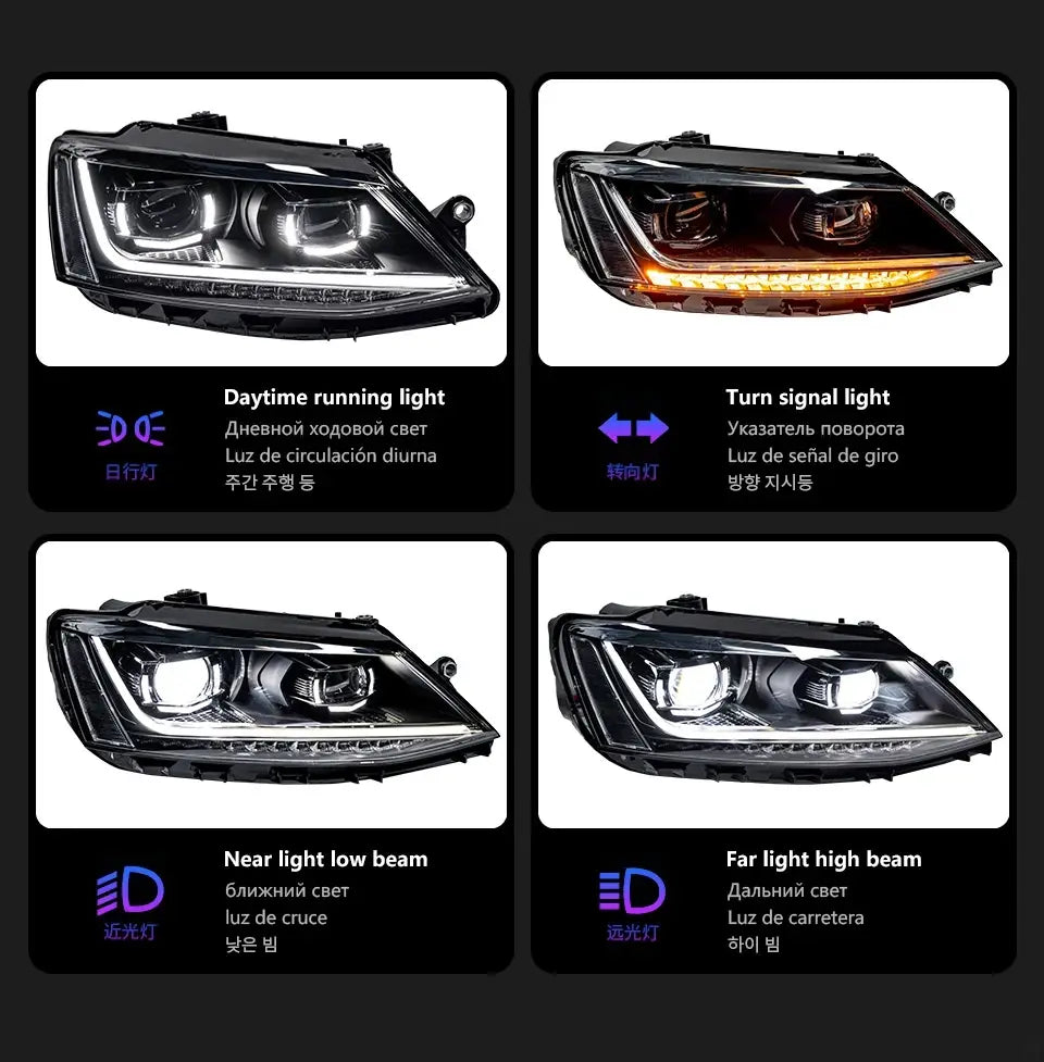 Car Styling Head lamp light for VW Jetta Mk6 LED Headlight