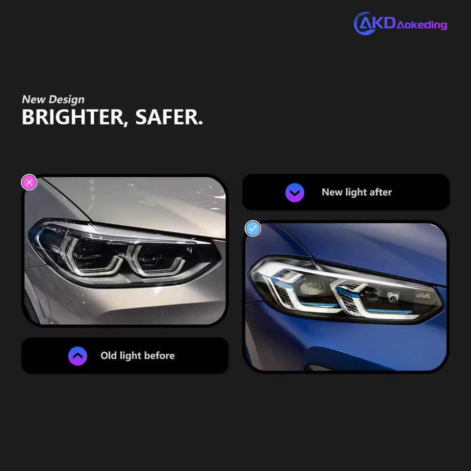 Car Lights For BMW X3 G01 F97 LED Headlight Projector Lens 2018-2021 X4 G02 F98 Head Lamp Drl Automotive Accessories - CAR CRAFT INDIA