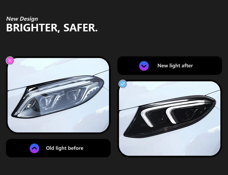 Benz GLE W166 Class Headlights 2015-2019 LED Headlight