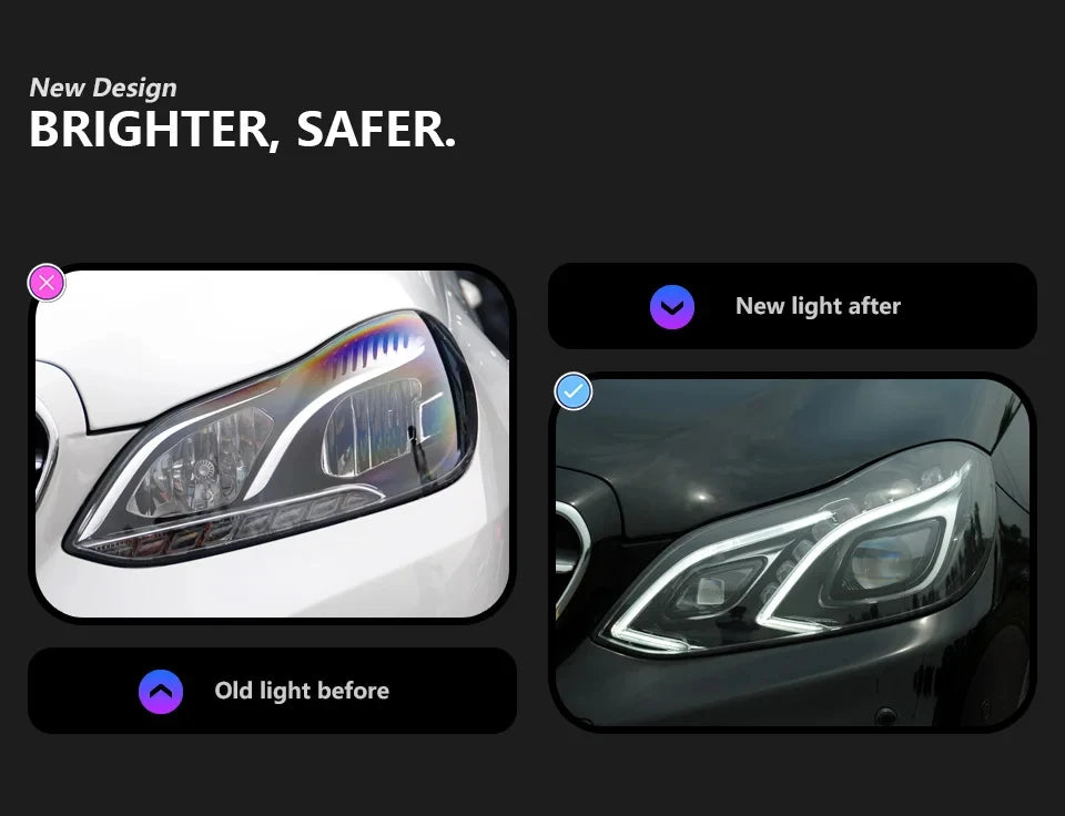 Car Lights for BENZ W212 LED Headlight 2010-2016 Headlights