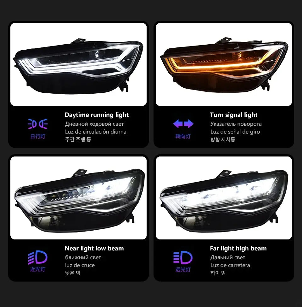 Car Styling for A6 Headlights 2012-2018 Upgrade A6L All LED