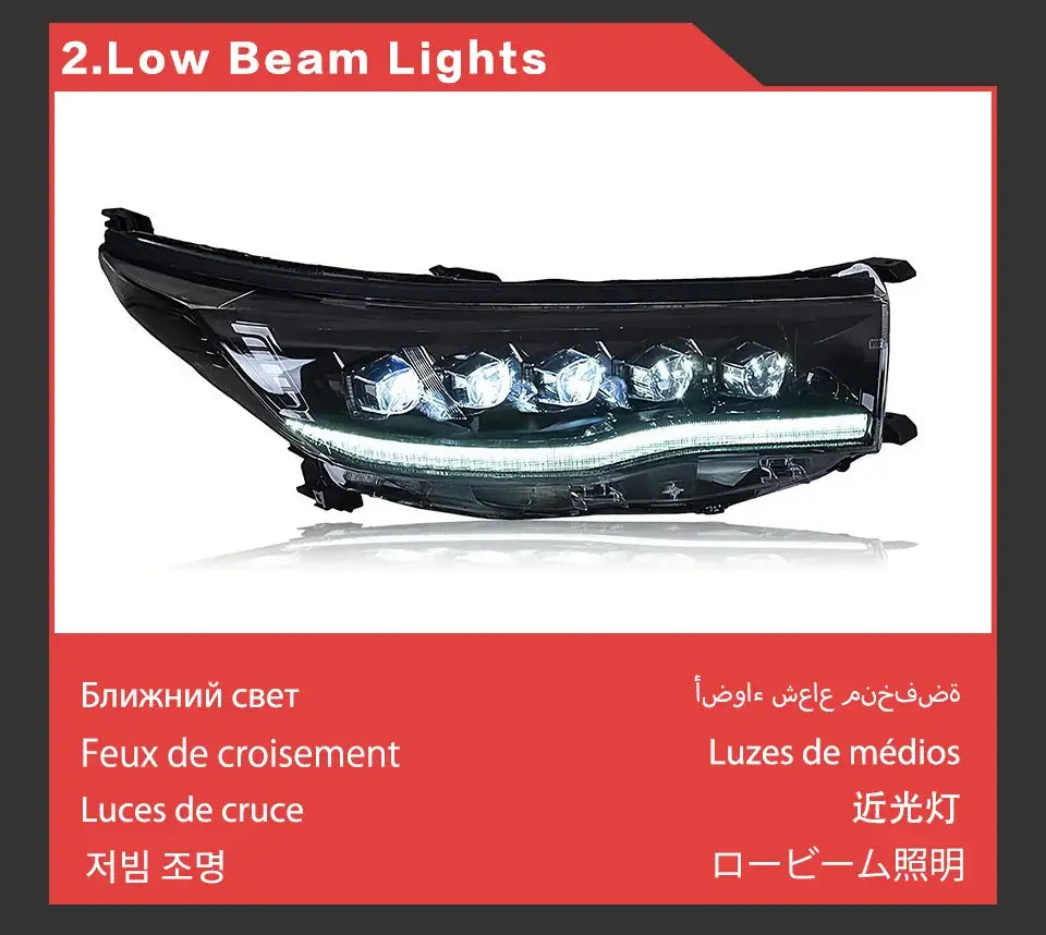 Toyota Highlander Headlights 2015-2017 Highlander Headlight