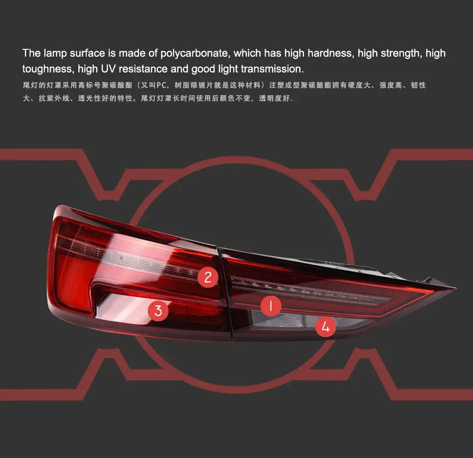 Audi A3 Tail Lights 2013-2019 A3 LED Tail lamp light LED DRL