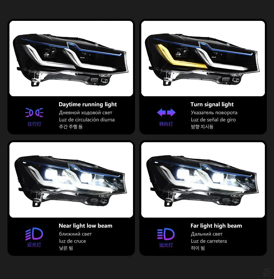 Car Lights for BMW X3 F25 LED Headlight Projector Lens