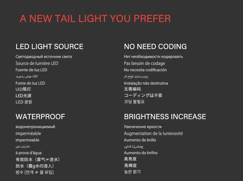 Car Styling for Honda HR - V LED Tail Light 2014 - 2019 HRV