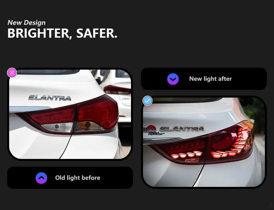 Car Lights for Hyundai Elantra LED Tail Light 2011-2016 GTS