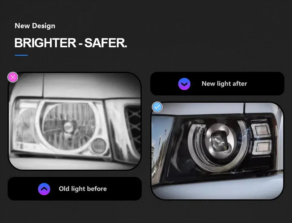 Car Styling Head Lamp for Nissan Patrol Y61 LED Headlight
