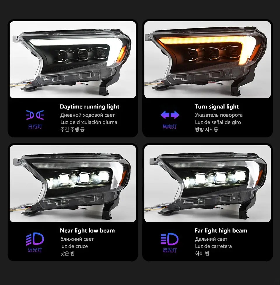 Car Styling Head lamp light for Ranger Headlights 2016-2021