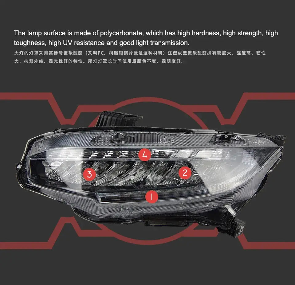 Honda Civic Headlights 2016-2020 Civic X LED Headlight