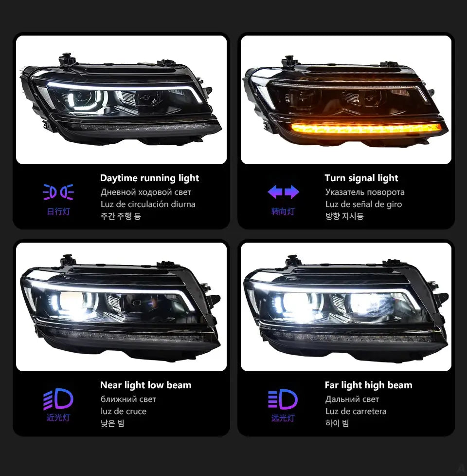 VW Tiguan Headlights 2017-2021 Tiguan LED Headlight DRL Hid