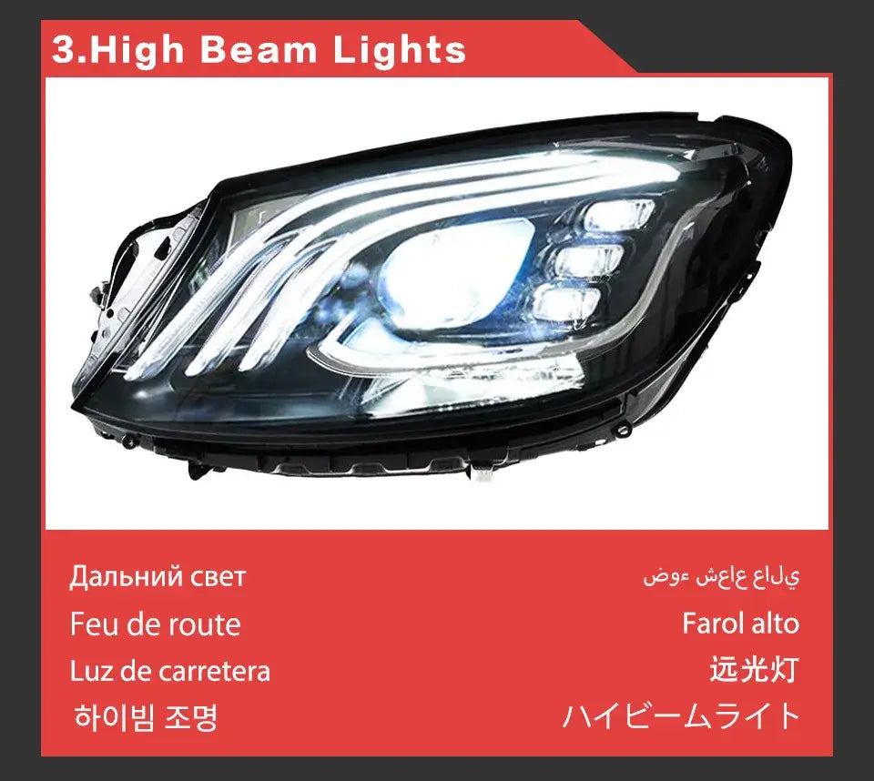 Car Styling Head lamp light for BENZ W222 Headlights
