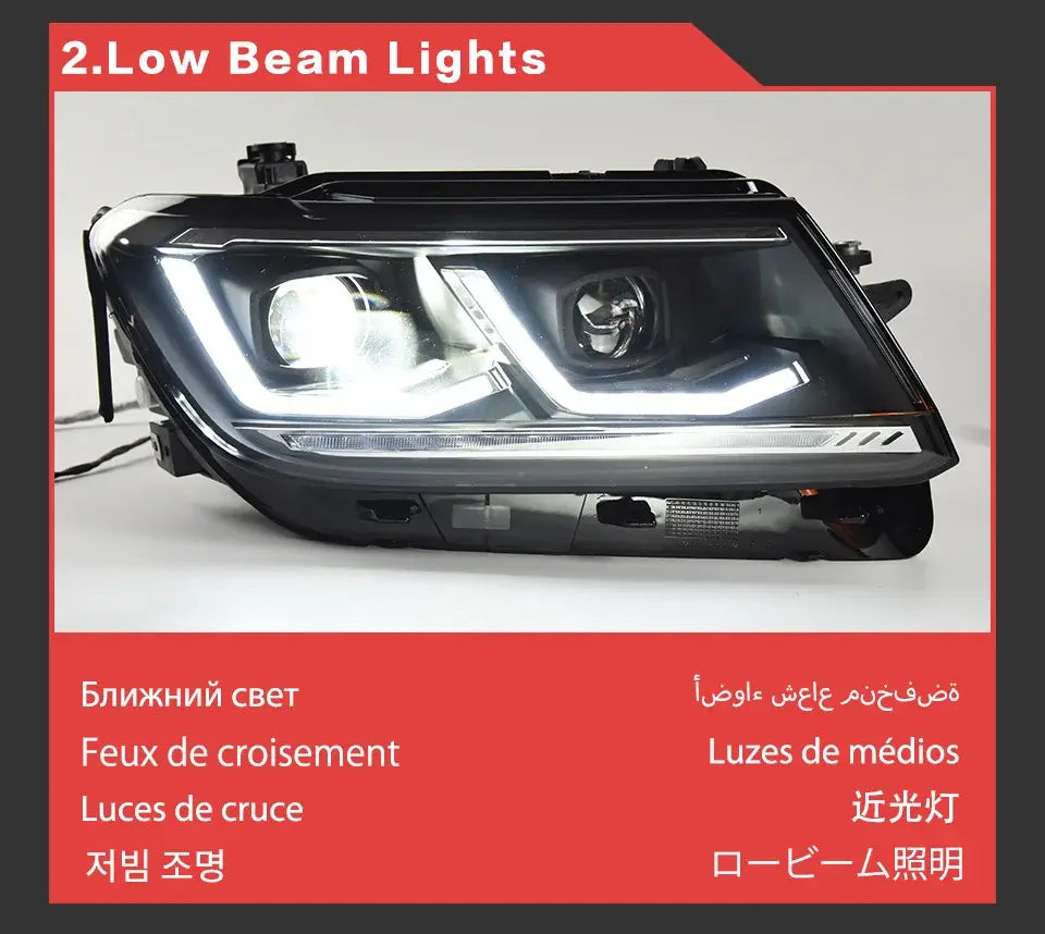 Car Lights for VW Tiguan LED Headlight Projector Lens