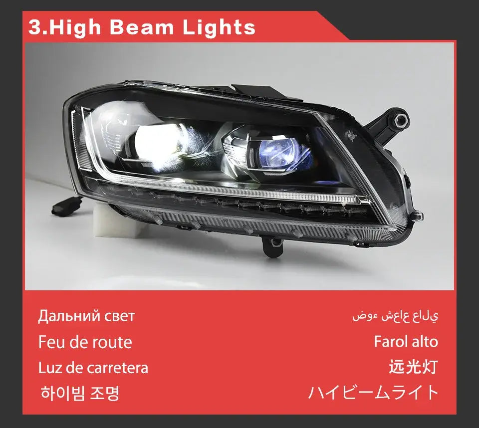 Car Lights for VW Passat B7 LED Headlight Projector Lens