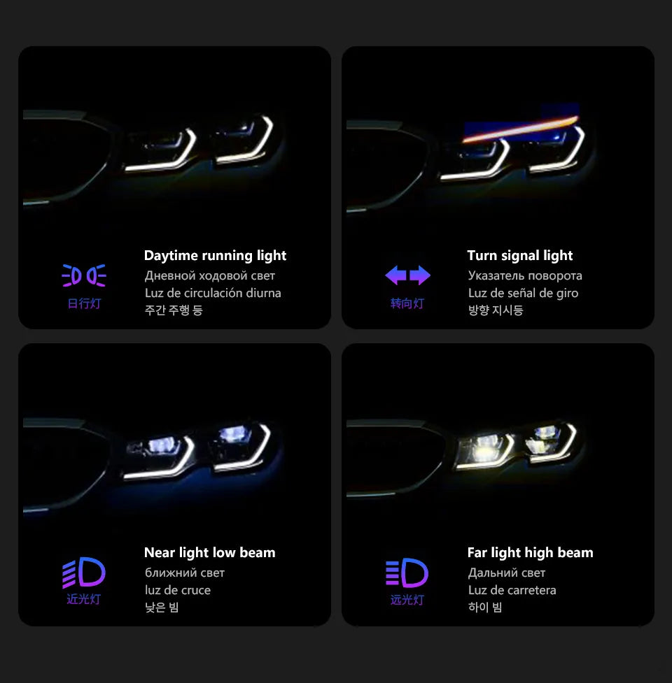 Car Lights for BMW G20 LED Headlight Projector 2019-2021 G28