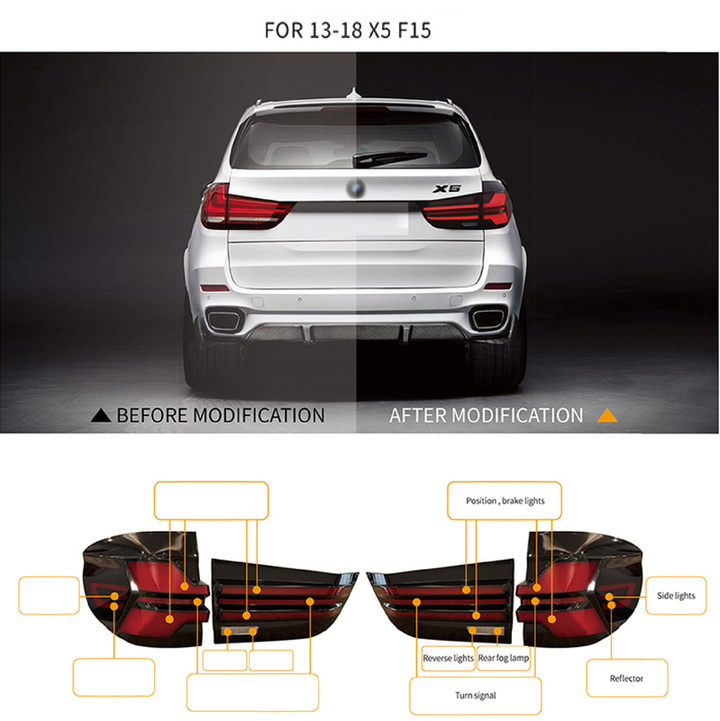 Car Craft Compatible With Bmw 5 X5 F15 2014-2018 Car Rear Upgraded Tail Light Lamp Xenon Taillight Retrofit Upgrade Modified Led Drl Hid Light G05 Style Red - CAR CRAFT INDIA