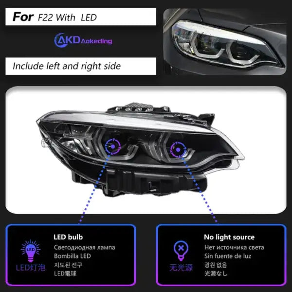 AKD Car Lights for BMW F22 LED Headlight Projector Animation DRL F87 Head Lamp M2 F44 F47 Animation Signal Automotive Accessory