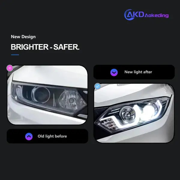 AKD Car Styling for Honda HR-V LED Headlight 2015-2019 Headlights HRV Vezel DRL Turn Signal High Beam Angel Ey Auto Accessories