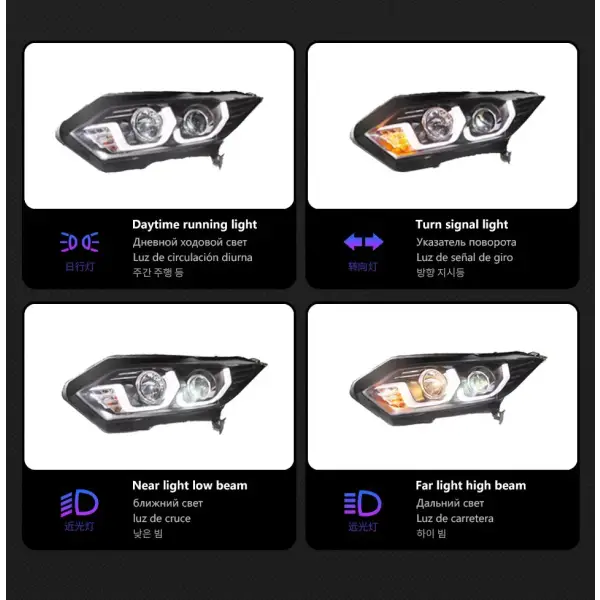 AKD Car Styling for Honda HR-V LED Headlight 2015-2019 Headlights HRV Vezel DRL Turn Signal High Beam Angel Ey Auto Accessories