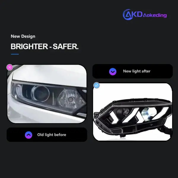 AKD Car Styling for Honda HR-V LED Headlight 2015-2021 Headlights HRV Vezel DRL Turn Signal High Beam Angel Auto Accessories