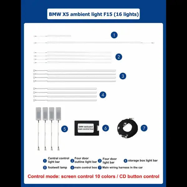 Atmosphere Decorative Light Car Led Dashboard Atmosphere