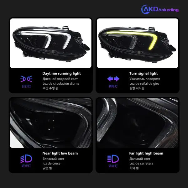 Benz GLE W166 Class Headlights 2015-2019 LED Headlight Dynamic Signal Animation DRL Matrix