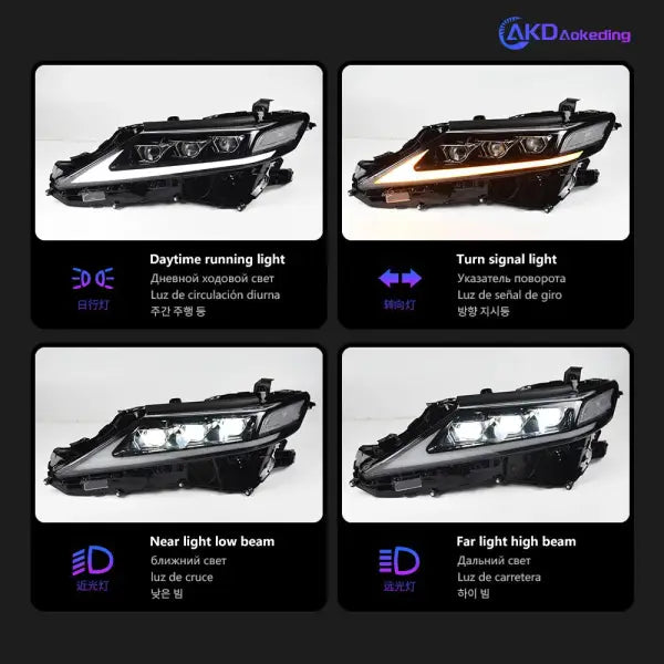 Camry V60 Headlights 2018-2021 Camry XSE XLE SE LE LED Headlight LED Projector Lens Automotive