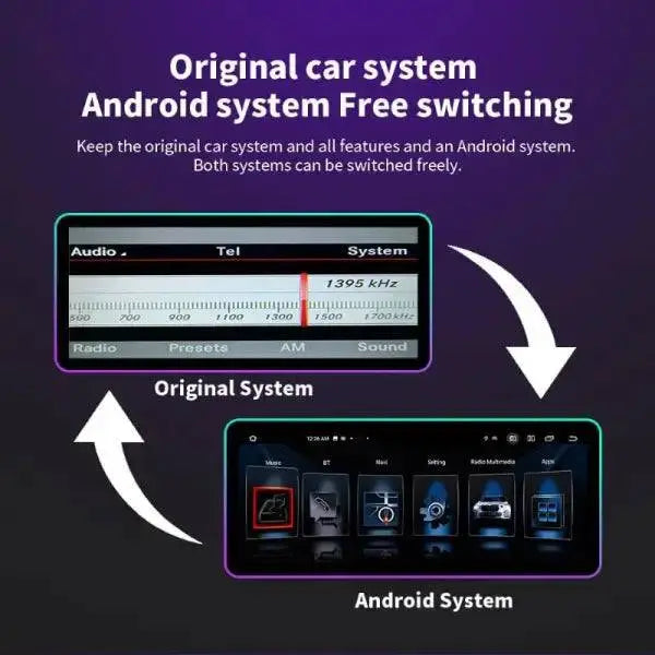 Car Craft Android Player DVD Carplay Compatible with BMW 3