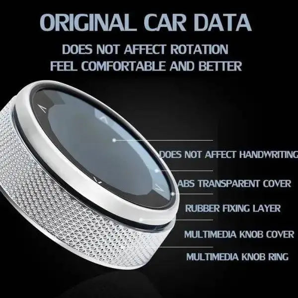 Car Craft Compatible With Bmw 1 2 3 4 5 7 Series F20 F22