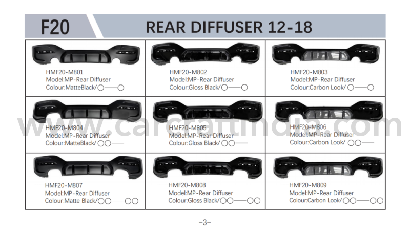 Car Craft Compatible With Bmw 1 Series F20 Lci 2015 - 2019