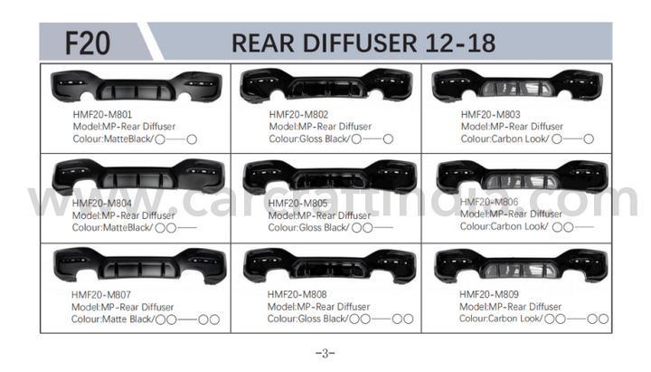 Car Craft Compatible With Bmw 1 Series F20 Lci 2015 - 2019