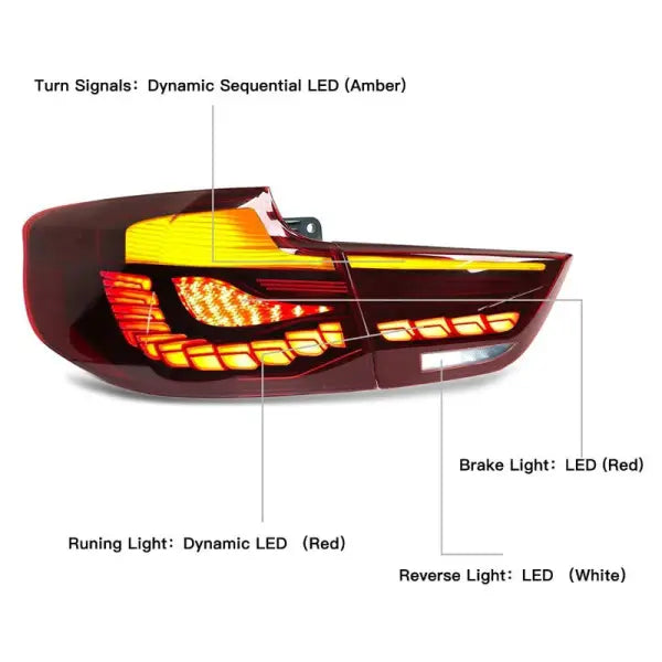 Car Craft Compatible With Bmw 3 Series Gt F34 2012-2019