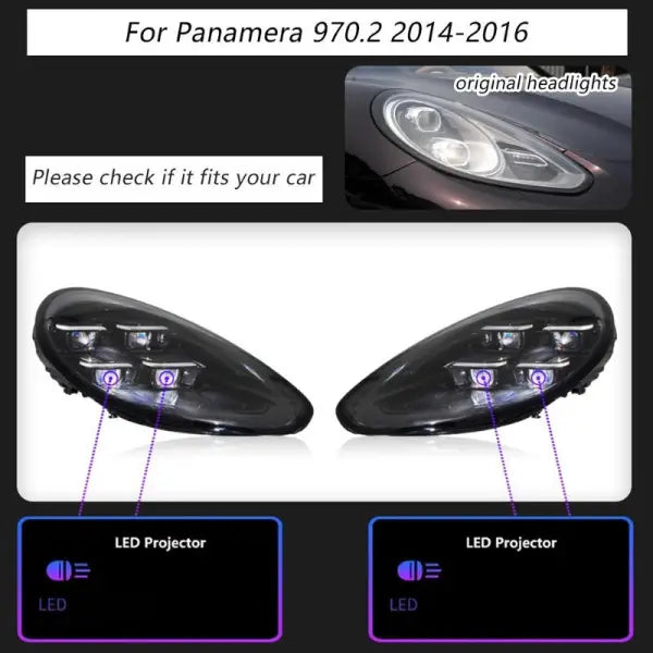 Car Craft Compatible With Porsche Panamera 970.2 2014-2016