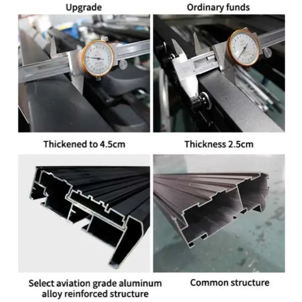 Car Craft Compatible With Skoda Kodiaq 2017-2023 Automatic