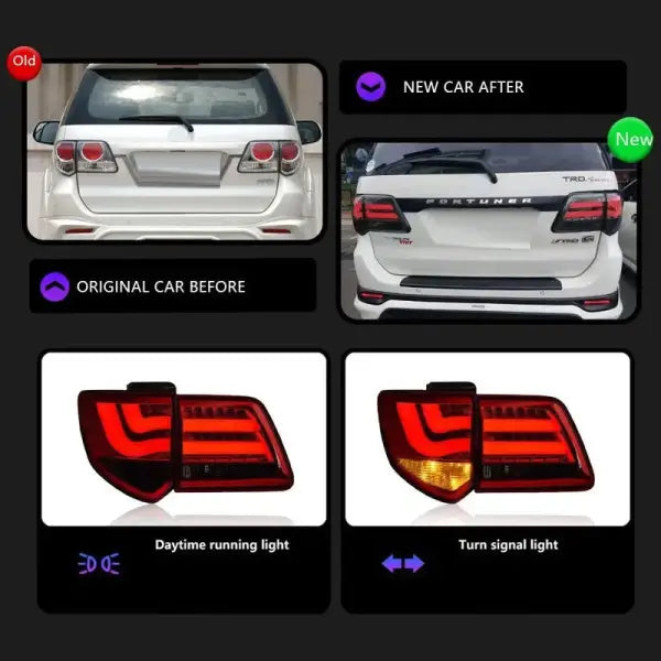 Car Craft Compatible With Toyota Fortuner 2012-2015 Rear