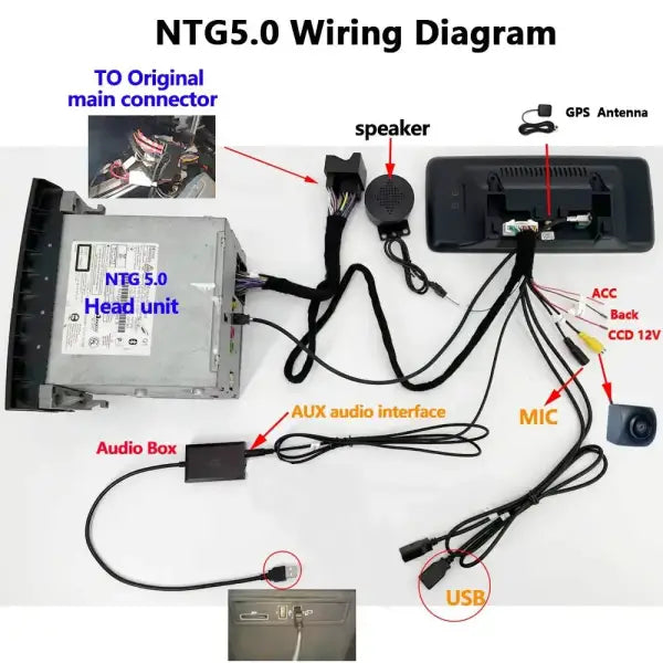 Car Craft Compatible With Mercedes Glc W253 X253 2015-2019