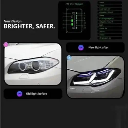 CAR CRAFT Headlight Headlamp Compatible With Bmw 5 Series