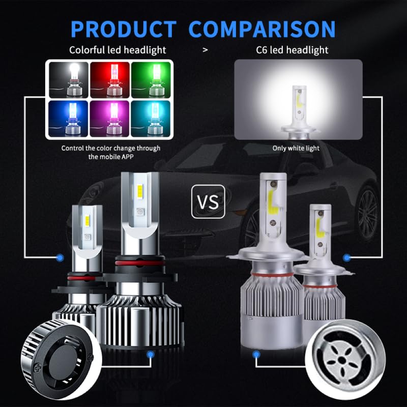 Car Craft Headlight Led Hid Led Hid Bulb Compatible with BMW