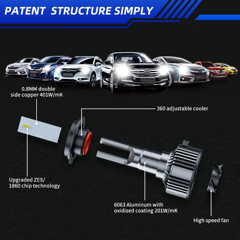 Car Craft Headlight Led Hid Led Hid Bulb Compatible with BMW