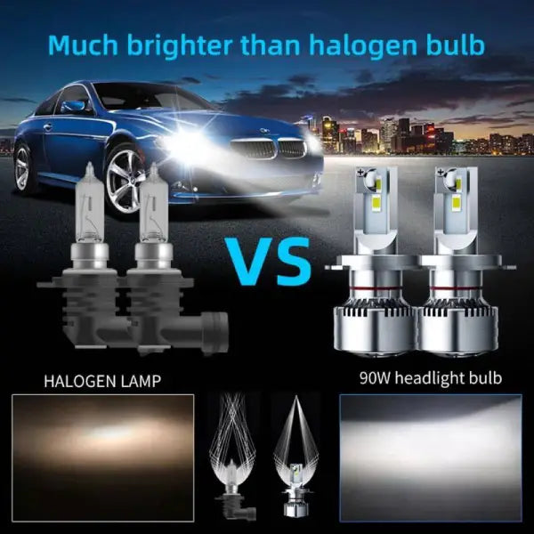 Car Craft Headlight Led Hid Led Hid Bulb Compatible